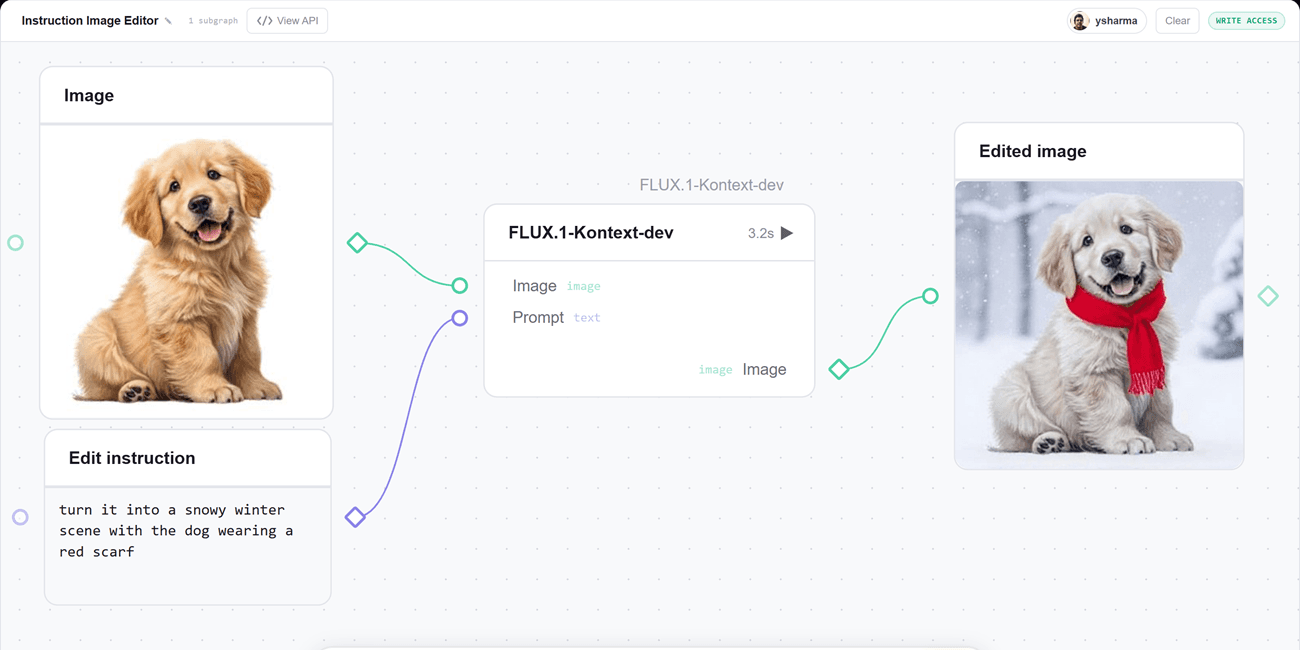 Hugging Face intègre des workflows IA interactifs dans Gradio