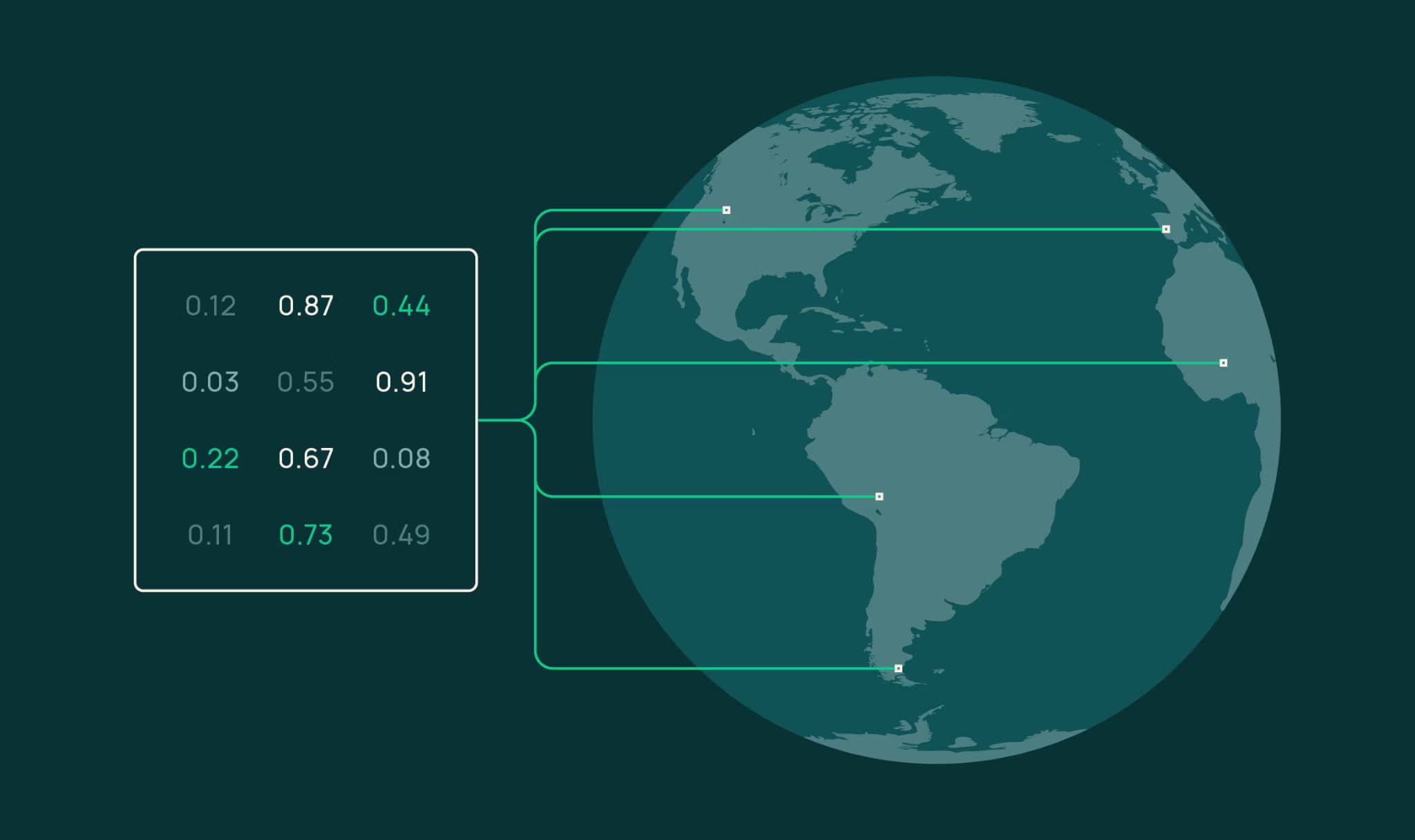 OlmoEarth Studio permet désormais d'exporter des embeddings personnalisés pour l'analyse géographique